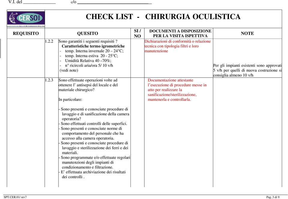 In particolare: Dichiarazioni di conformità o relazione tecnica con tipologia filtri e loro manutenzione Documentazione attestante l esecuzione di procedure messe in atto per realizzare la