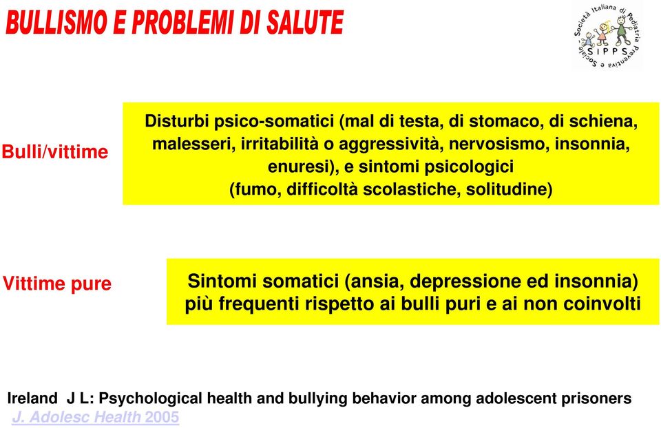 solitudine) Vittime pure Sintomi somatici (ansia, depressione ed insonnia) più frequenti rispetto ai bulli