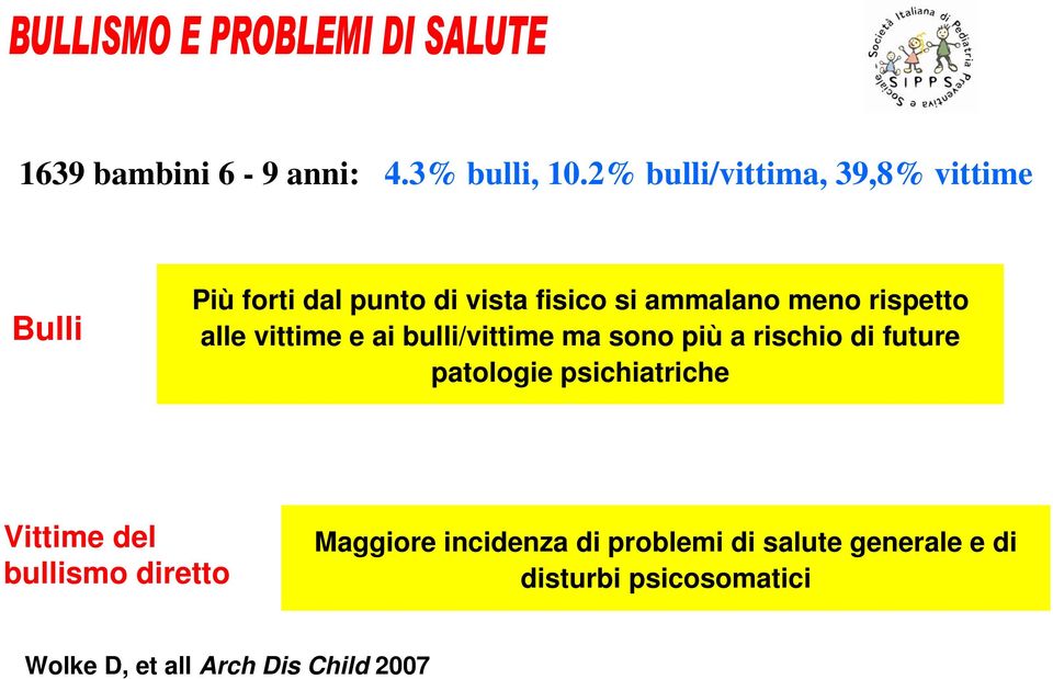 rispetto alle vittime e ai bulli/vittime ma sono più a rischio di future patologie