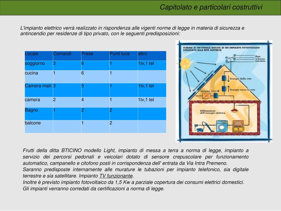 3 5 1 1tv,1 tel camera 2 4 1 1tv,1 tel Bagno 1 2 2 balcone 1 2 Frutti della ditta BTICINO modello Light, impianto di messa a terra a norma di legge, impianto a servizio dei percorsi pedonali e