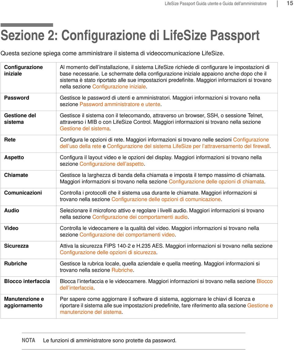 il sistema LifeSize richiede di configurare le impostazioni di base necessarie.