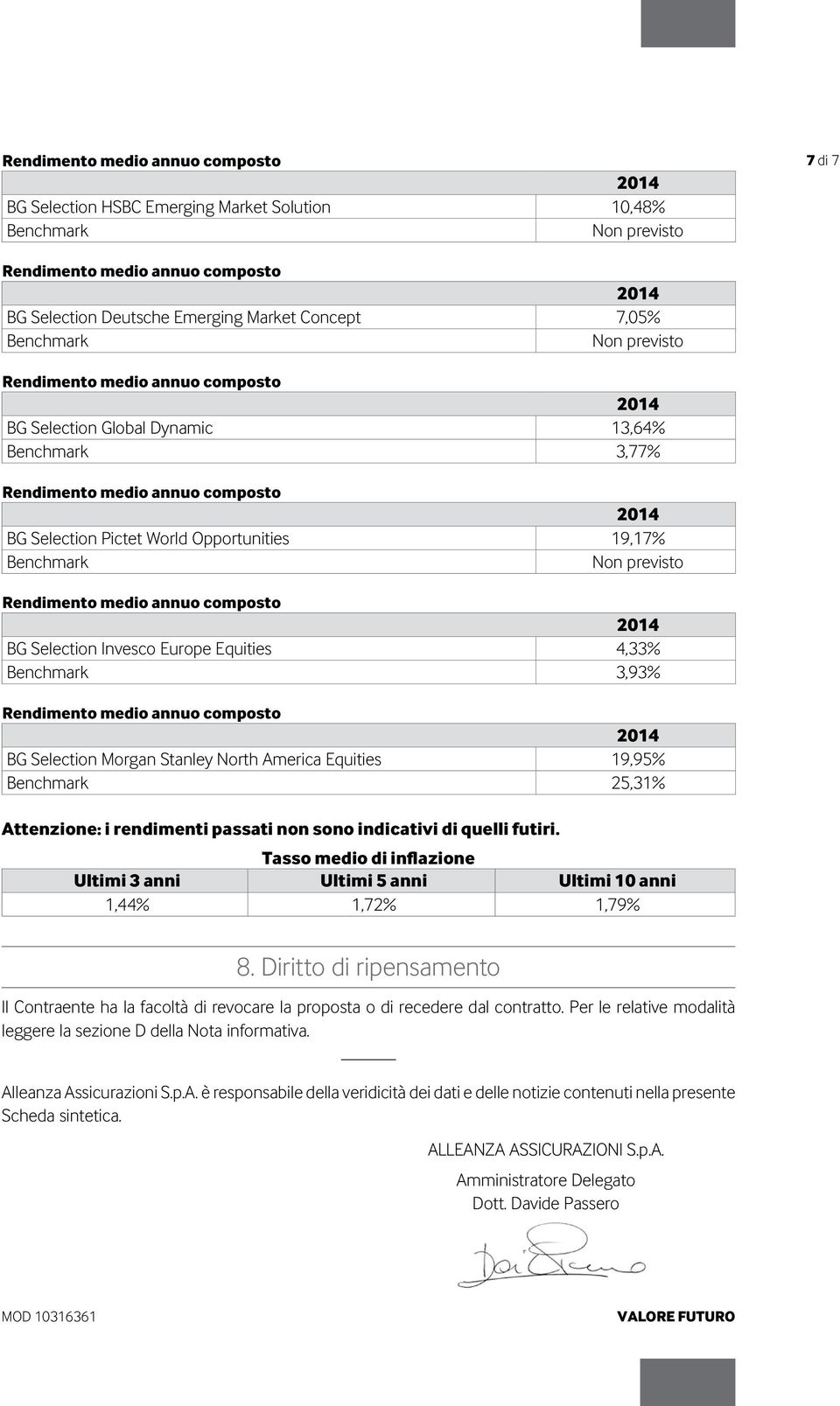 19,17% Benchmark Non previsto Rendimento medio annuo composto 2014 BG Selection Invesco Europe Equities 4,33% Benchmark 3,93% Rendimento medio annuo composto 2014 BG Selection Morgan Stanley North