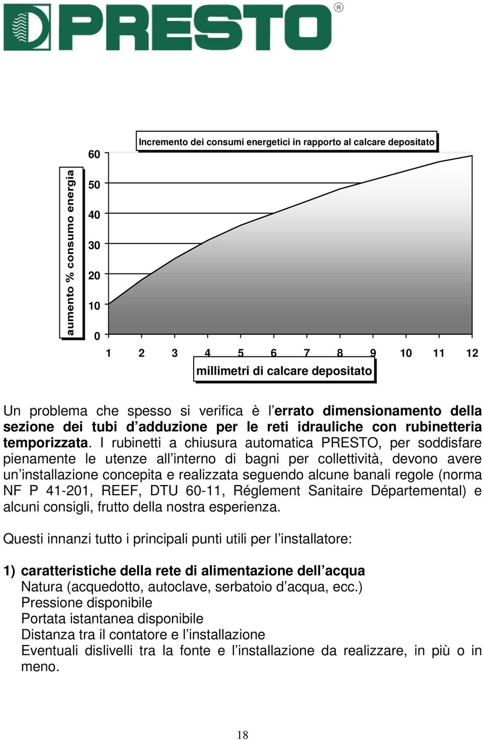 I rubinetti a chiusura automatica PRESTO, per soddisfare pienamente le utenze all interno di bagni per collettività, devono avere un installazione concepita e realizzata seguendo alcune banali regole