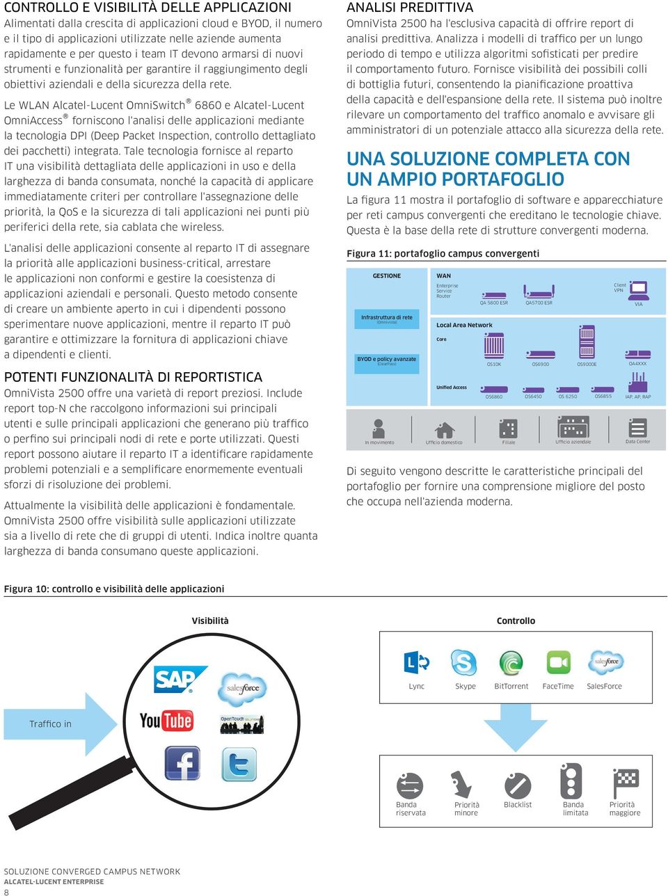 Le WLAN Alcatel-Lucent OmniSwitch 6860 e Alcatel-Lucent OmniAccess forniscono l'analisi delle applicazioni mediante la tecnologia DPI (Deep Packet Inspection, controllo dettagliato dei pacchetti)