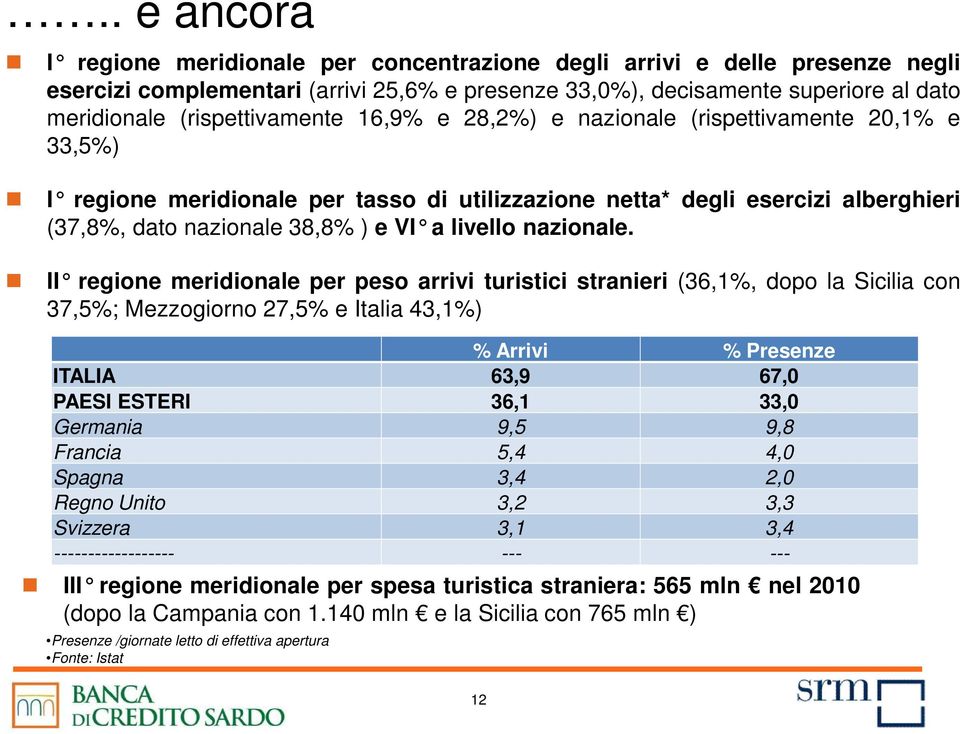 livello nazionale.