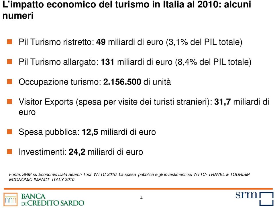 500 di unità Visitor Exports (spesa per visite dei turisti stranieri): 31,7 miliardi di euro Spesa pubblica: 12,5 miliardi di euro