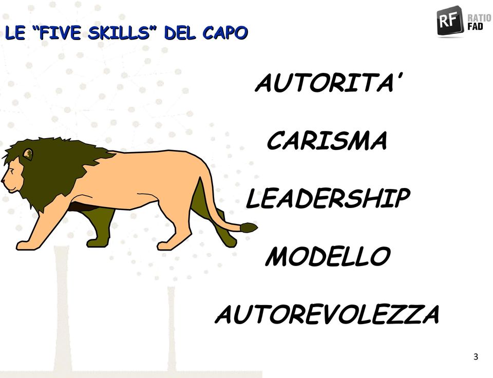 CARISMA LEADERSHIP