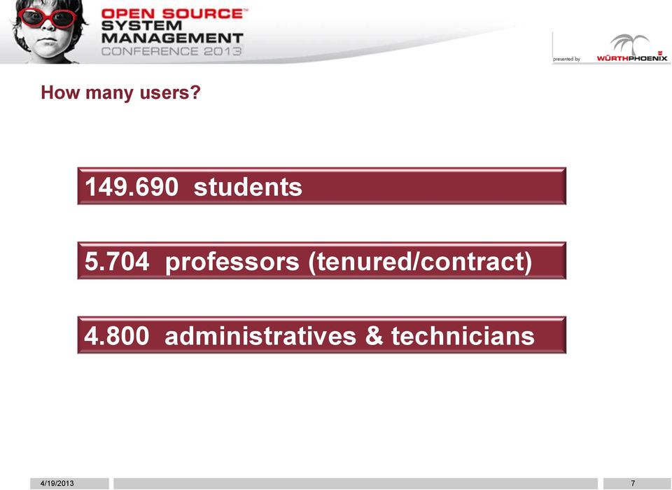 704 professors