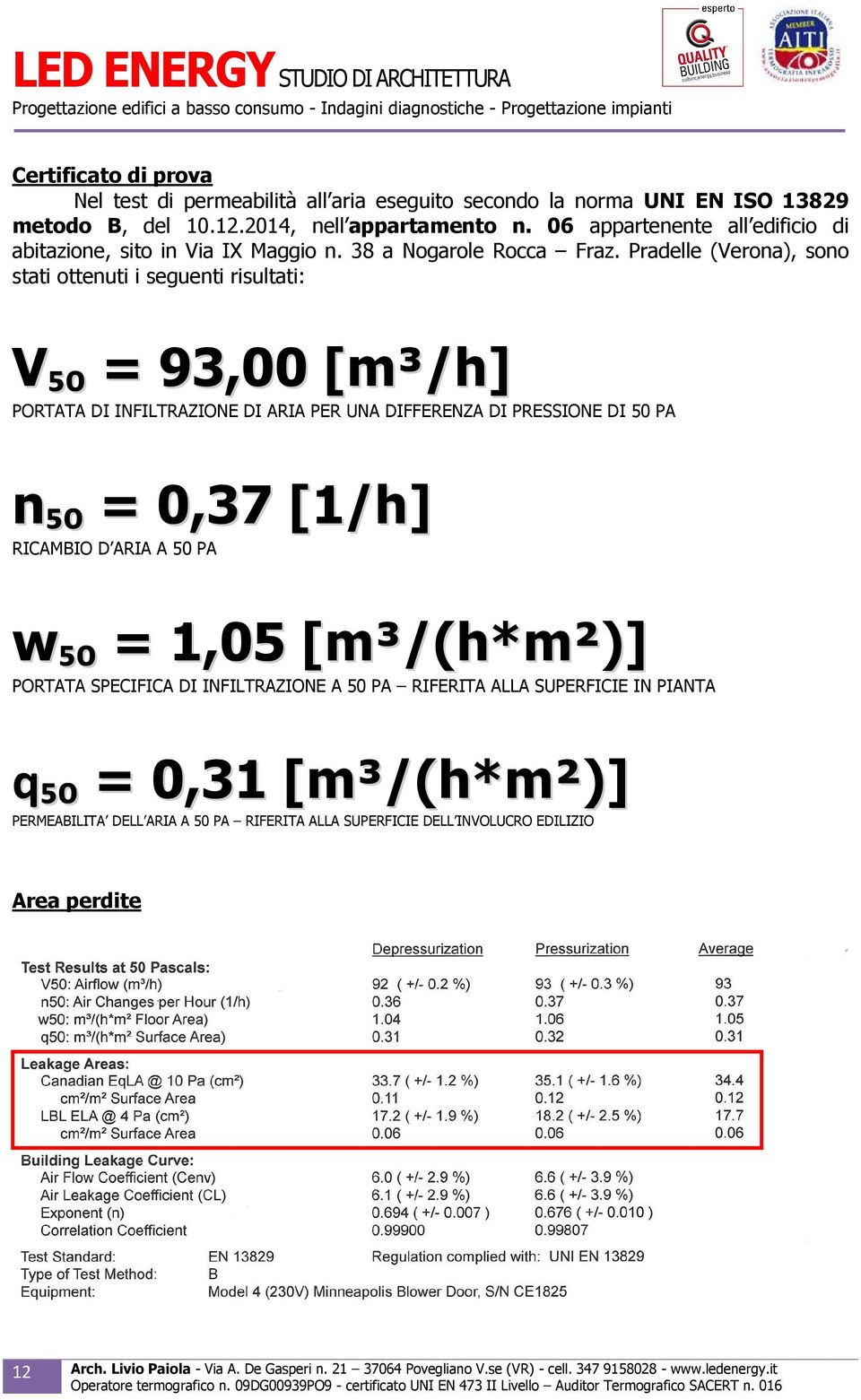 Pradelle (Verona), sono stati ottenuti i seguenti risultati: V₅₀ = 93,00 [m³/h] PORTATA DI INFILTRAZIONE DI ARIA PER UNA DIFFERENZA DI PRESSIONE DI 50 PA n₅₀ = 0,37 [1/h] RICAMBIO D ARIA A 50