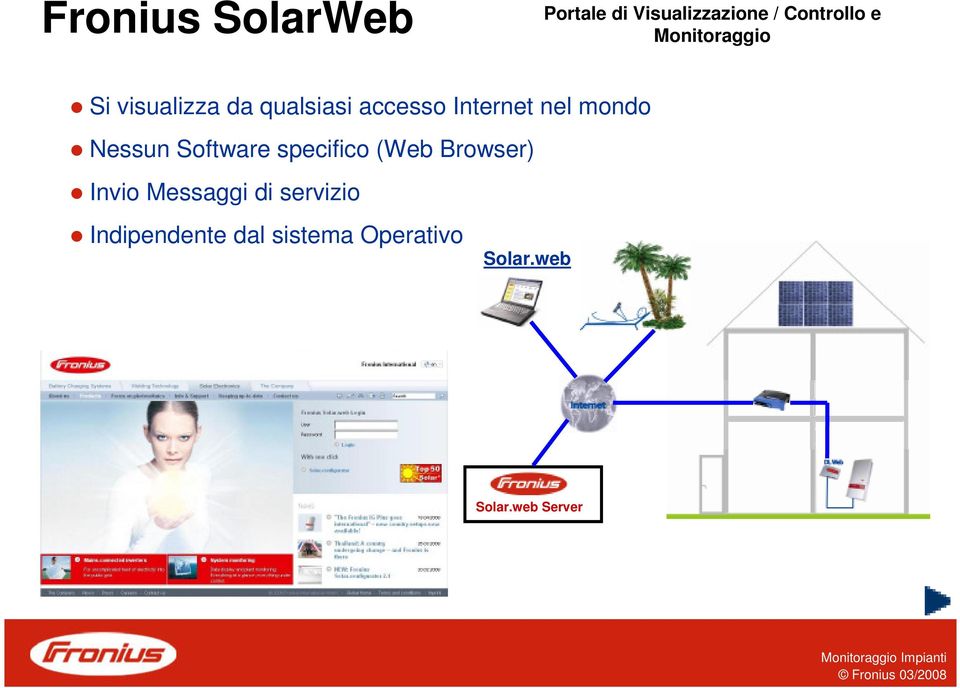 mondo Nessun Software specifico (Web Browser) Invio Messaggi di