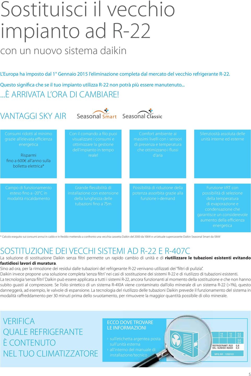 VANTAGGI SKY AIR Consumi ridotti al minimo grazie all elevata efficienza energetica Risparmi fino a 600 all anno sulla bolletta elettrica* Con il comando a filo puoi visualizzare i consumi e