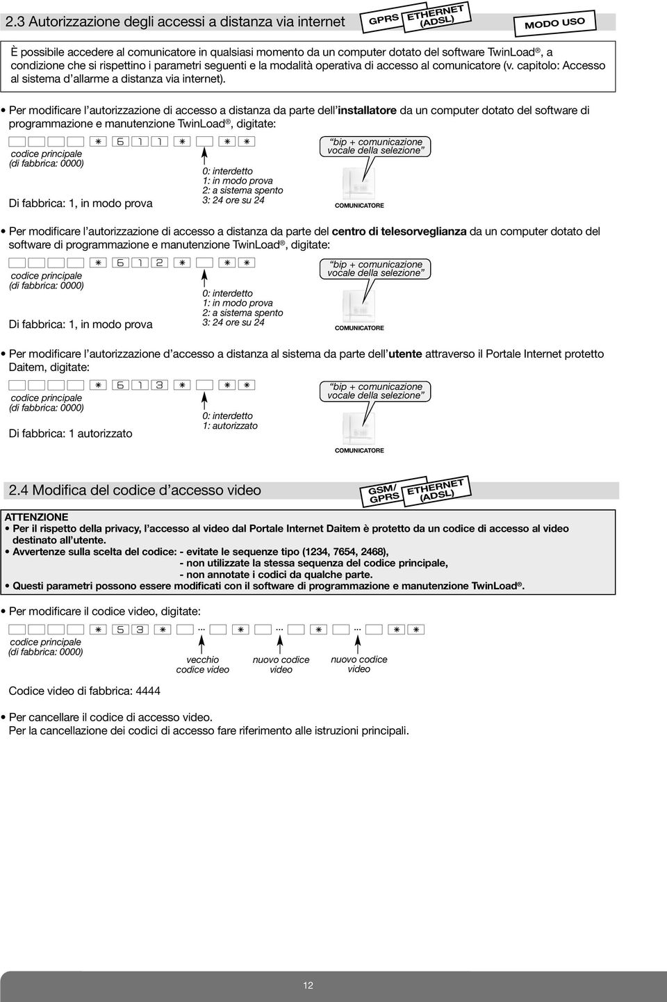 Per modificare l autorizzazione di accesso a distanza da parte dell installatore da un computer dotato del software di programmazione e manutenzione TwinLoad, digitate: codice principale (di