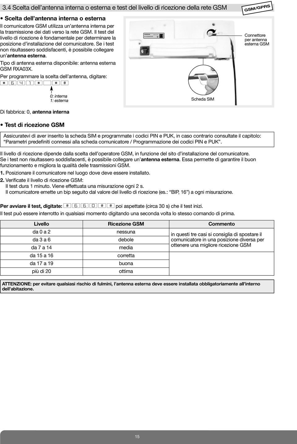 dati verso la rete GSM. Il test del livello di ricezione è fondamentale per determinare la posizione d installazione del comunicatore.