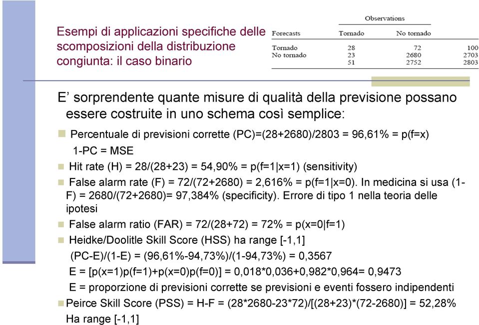 2,616% = p(f=1 x=0). In medicina si usa (1- F) = 2680/(72+2680)= 97,384% (specificity).