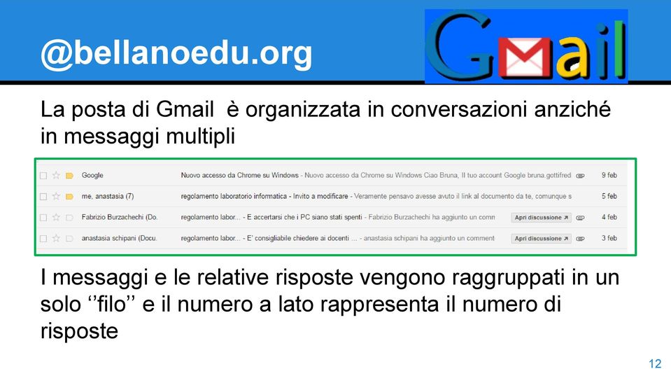 anziché in messaggi multipli I messaggi e le relative