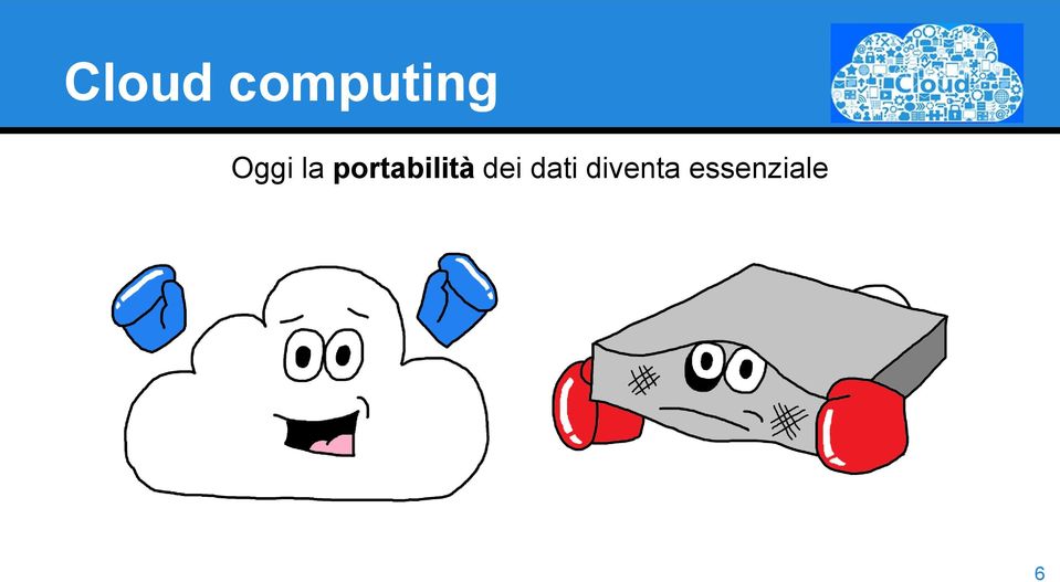 portabilità dei