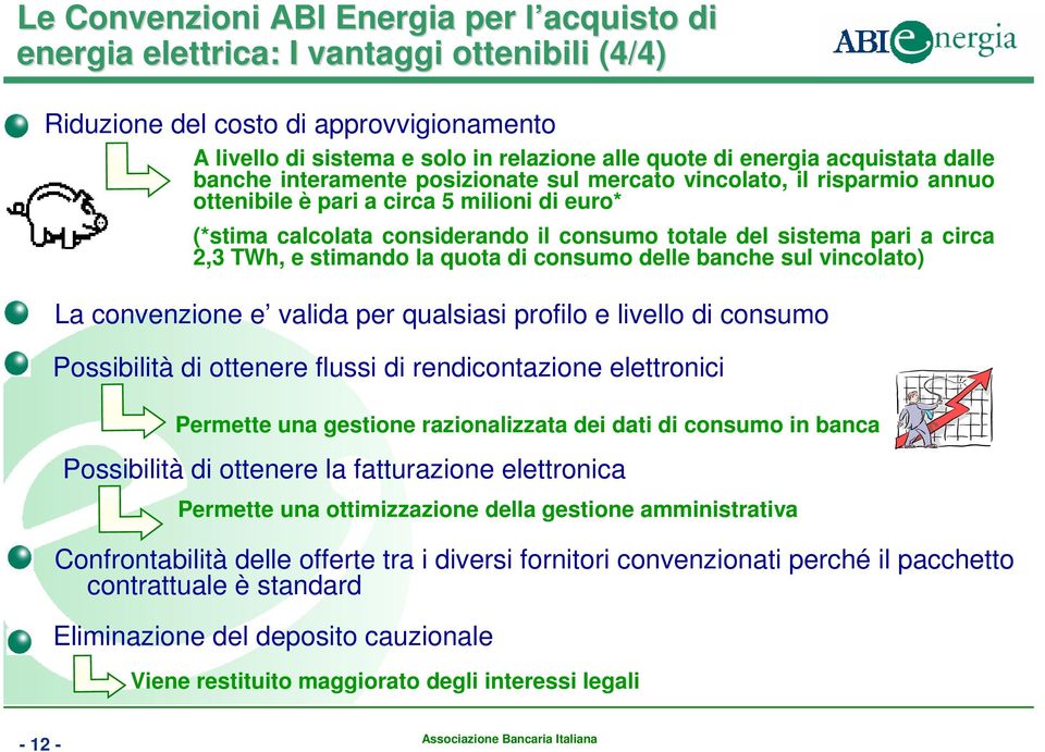 pari a circa 2,3 TWh, e stimando la quota di consumo delle banche sul vincolato) La convenzione e valida per qualsiasi profilo e livello di consumo Possibilità di ottenere flussi di rendicontazione