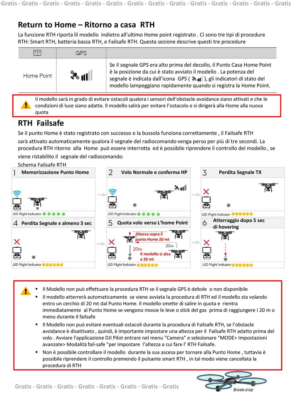 La potenza del segnale è indicata dall icona GPS ( ), gli indicatori di stato del modello lampeggiano rapidamente quando si registra la Home Point.