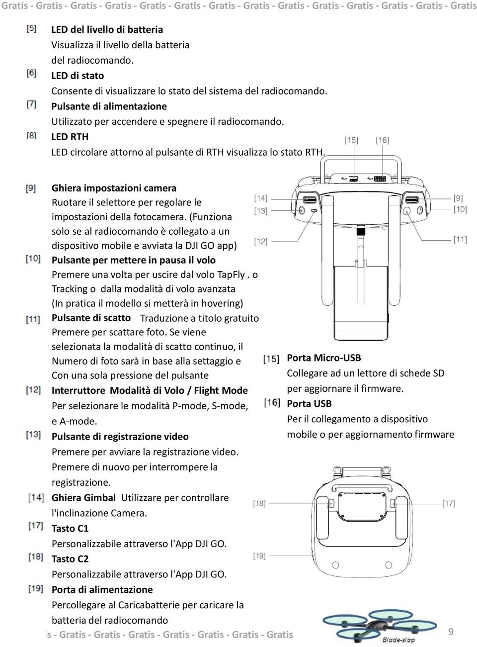 Ghiera impostazioni camera Ruotare il selettore per regolare le impostazioni della fotocamera.