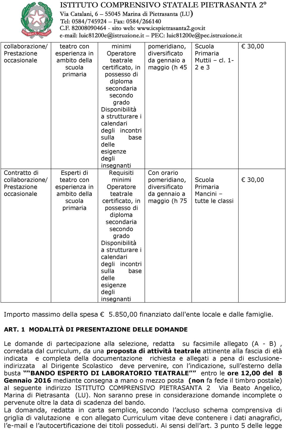 1 MODALITÀ DI PRESENTAZIONE DELLE DOMANDE Le domande di partecipazione alla selezione, redatta su facsimile allegato (A - B), corredata dal curriculum, da una proposta di attività attinente alla