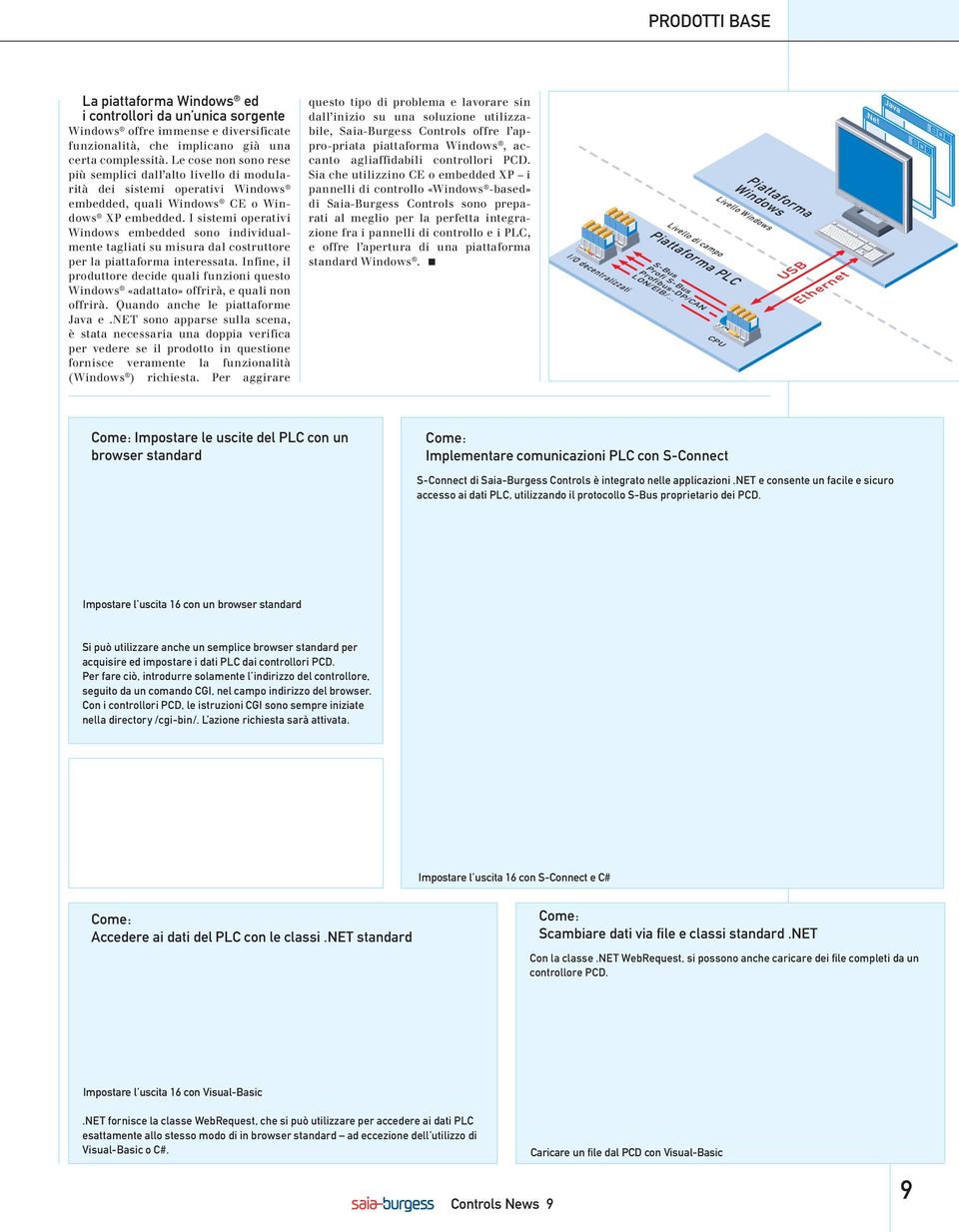 I sistemi operativi Windows embedded sono individualmente tagliati su misura dal costruttore per la piattaforma interessata.