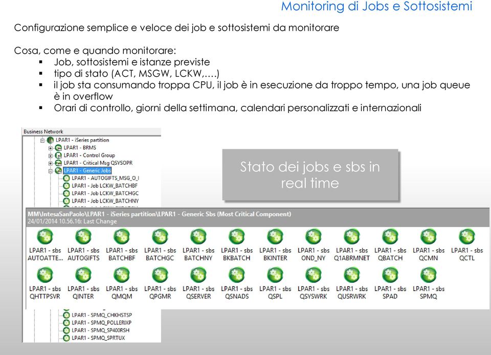 ) il job sta consumando troppa CPU, il job è in esecuzione da troppo tempo, una job queue è in overflow