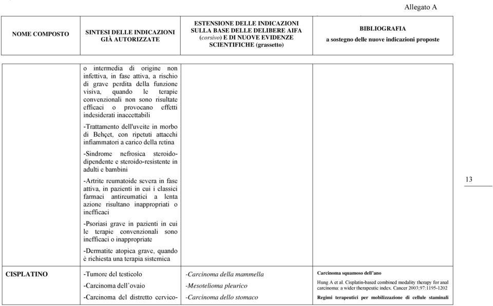 -Artrite reumatoide severa in fase attiva, in pazienti in cui i classici farmaci antireumatici a lenta azione risultano inappropriati o inefficaci -Psoriasi grave in pazienti in cui le terapie