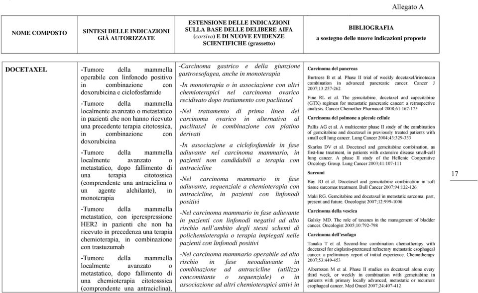 antraciclina o un agente alchilante), in monoterapia -Tumore della mammella metastatico, con iperespressione HER2 in pazienti che non ha ricevuto in precedenza una terapia chemioterapia, in