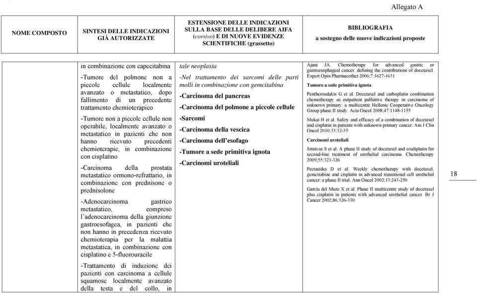 in combinazione con prednisone o prednisolone -Adenocarcinoma gastrico metastatico, compreso l adenocarcinoma della giunzione gastroesofagea, in pazienti che non hanno in precedenza ricevuto