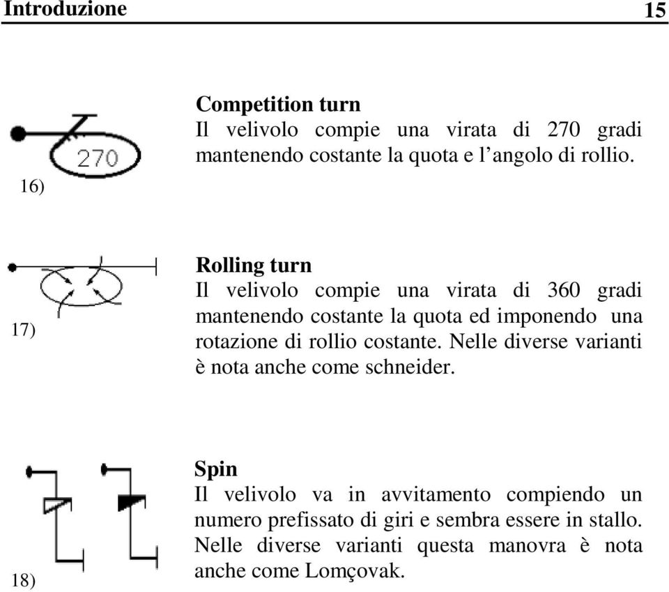 17) Rolling turn Il velivolo compie una virata di 360 gradi mantenendo costante la quota ed imponendo una rotazione di