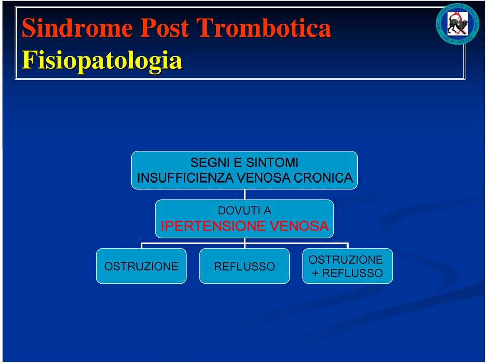 INSUFFICIENZA VENOSA CRONICA DOVUTI A