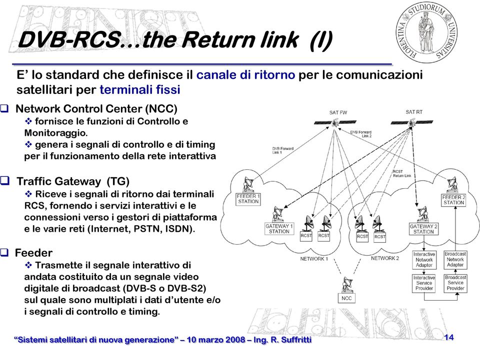 genera i segnali di controllo e di timing per il funzionamento della rete interattiva Traffic Gateway (TG) Riceve i segnali di ritorno dai terminali RCS, fornendo i