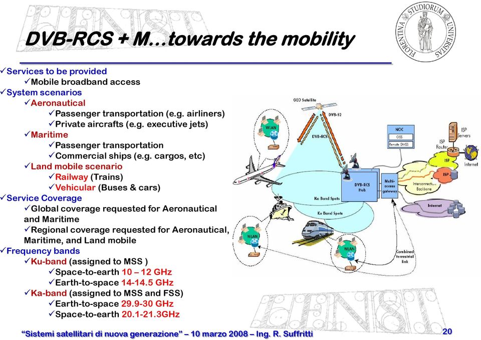 Coverage Global coverage requested for Aeronautical and Maritime Regional coverage requested for Aeronautical, Maritime, and Land mobile Frequency bands Ku-band