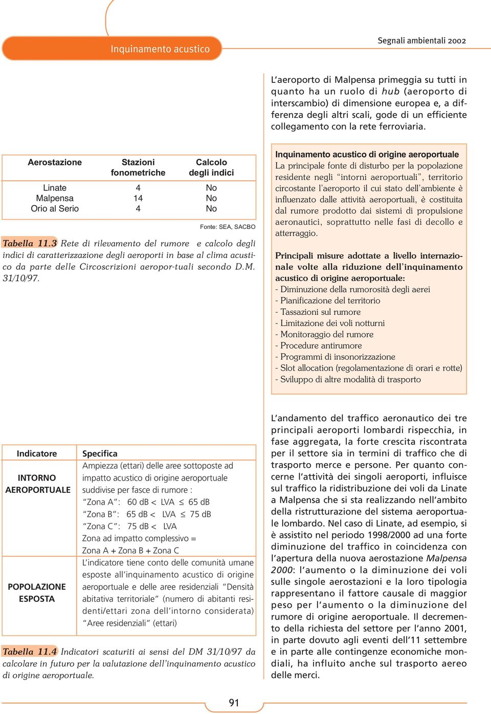 3 Rete di rilevamento del rumore e calcolo degli indici di caratterizzazione degli aeroporti in base al clima acustico da parte delle Circoscrizioni aeropor-tuali secondo D.M. 31/10/97.