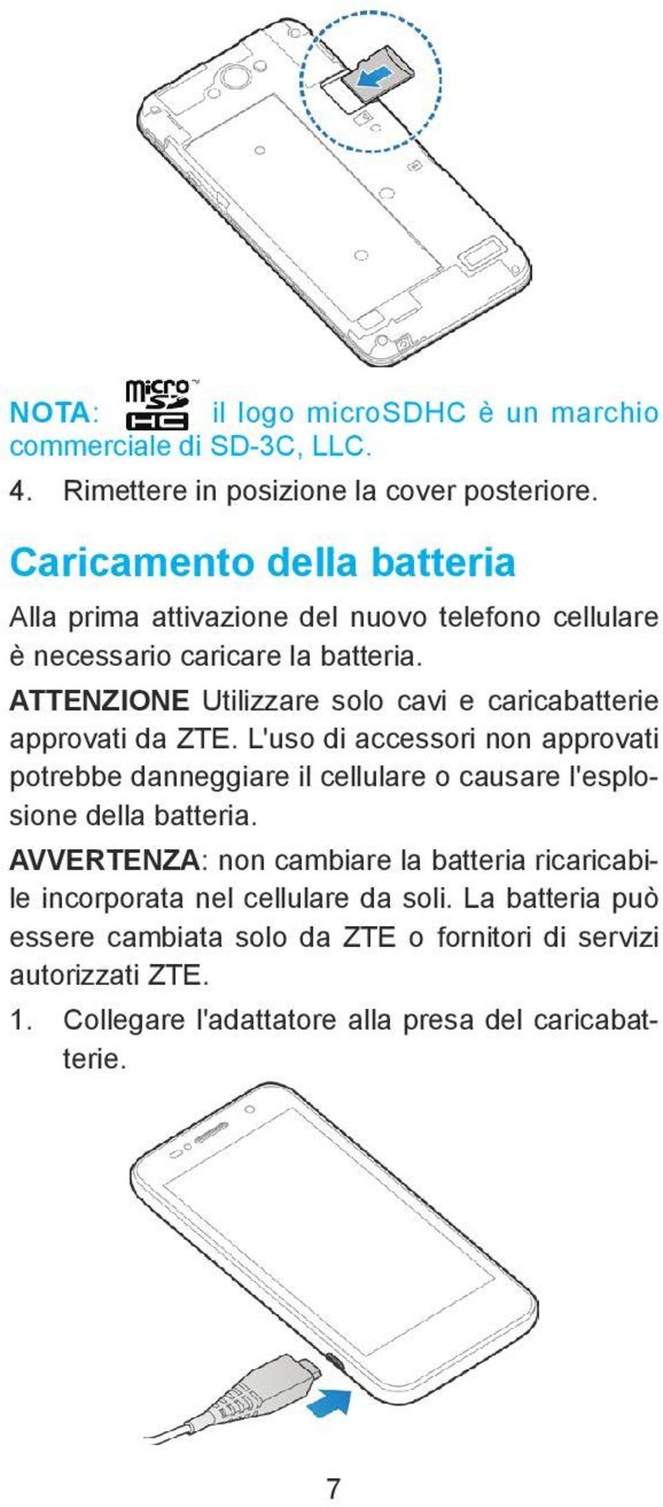 ATTENZIONE Utilizzare solo cavi e caricabatterie approvati da ZTE.