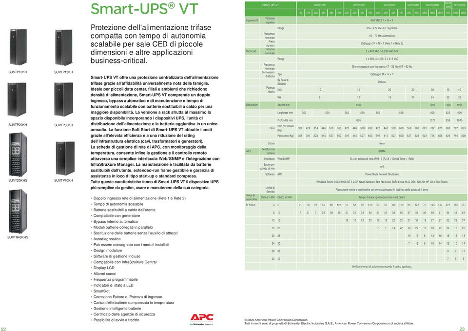 Ideale per piccoli data center, filiali e ambienti che richiedono densità di alimentazione, Smart-UPS VT comprende un doppio ingresso, bypass automatico e di manutenzione e tempo di funzionamento