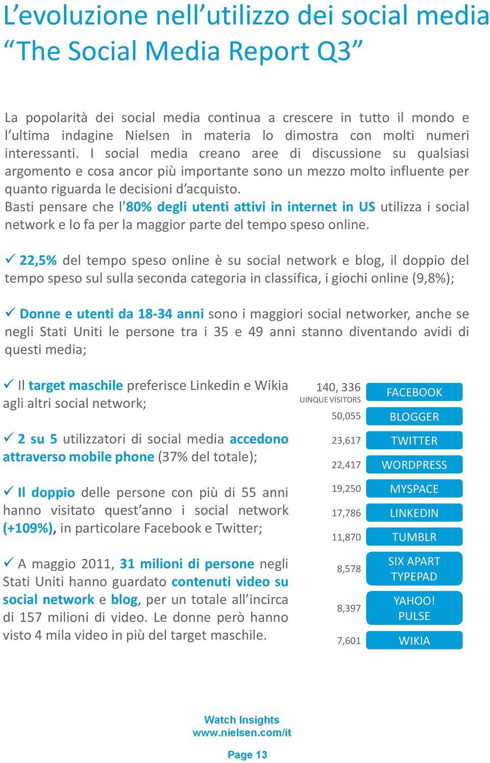 Basti pensare che l 80% degli utenti attivi in internet in US utilizza i social network e lo fa per la maggior parte del tempo speso online.