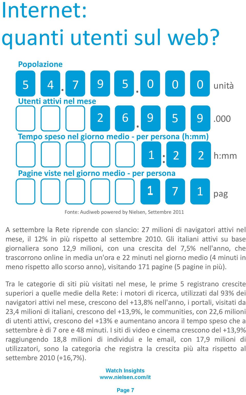 Gli italiani attivi su base giornaliera sono 12,9 milioni, con una crescita del 7,5% nell'anno, che trascorrono online in media un'ora e 22 minuti nel giorno medio (4 minuti in meno rispetto allo