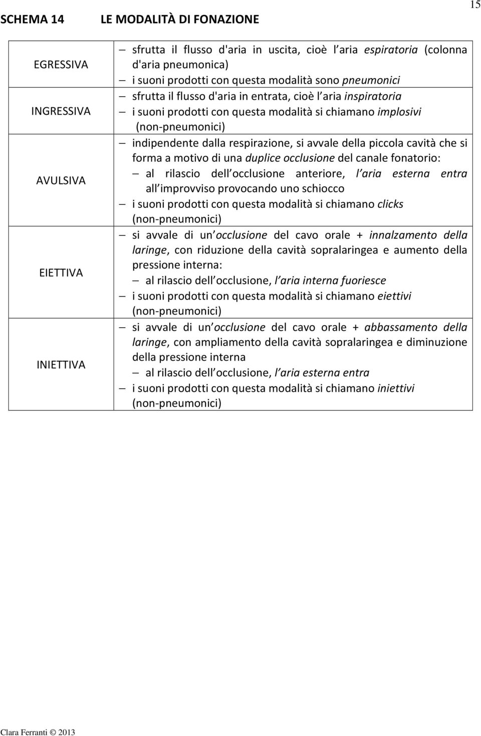 respirazione, si avvale della piccola cavità che si forma a motivo di una duplice occlusione del canale fonatorio: al rilascio dell occlusione anteriore, l aria esterna entra all improvviso