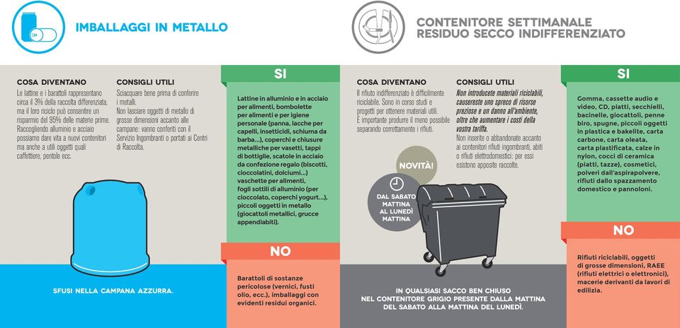 Sciacquare bene prima di conferire i metalli. Non lasciare oggetti di metallo di grosse dimensioni accanto alle campane: vanno conferiti con il Servizio Ingombranti o portati ai Centri di Raccolta.