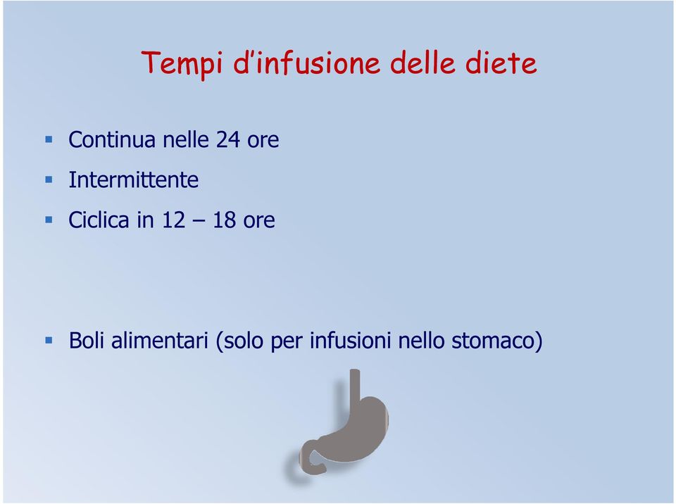 Intermittente Ciclica in 12 18 ore