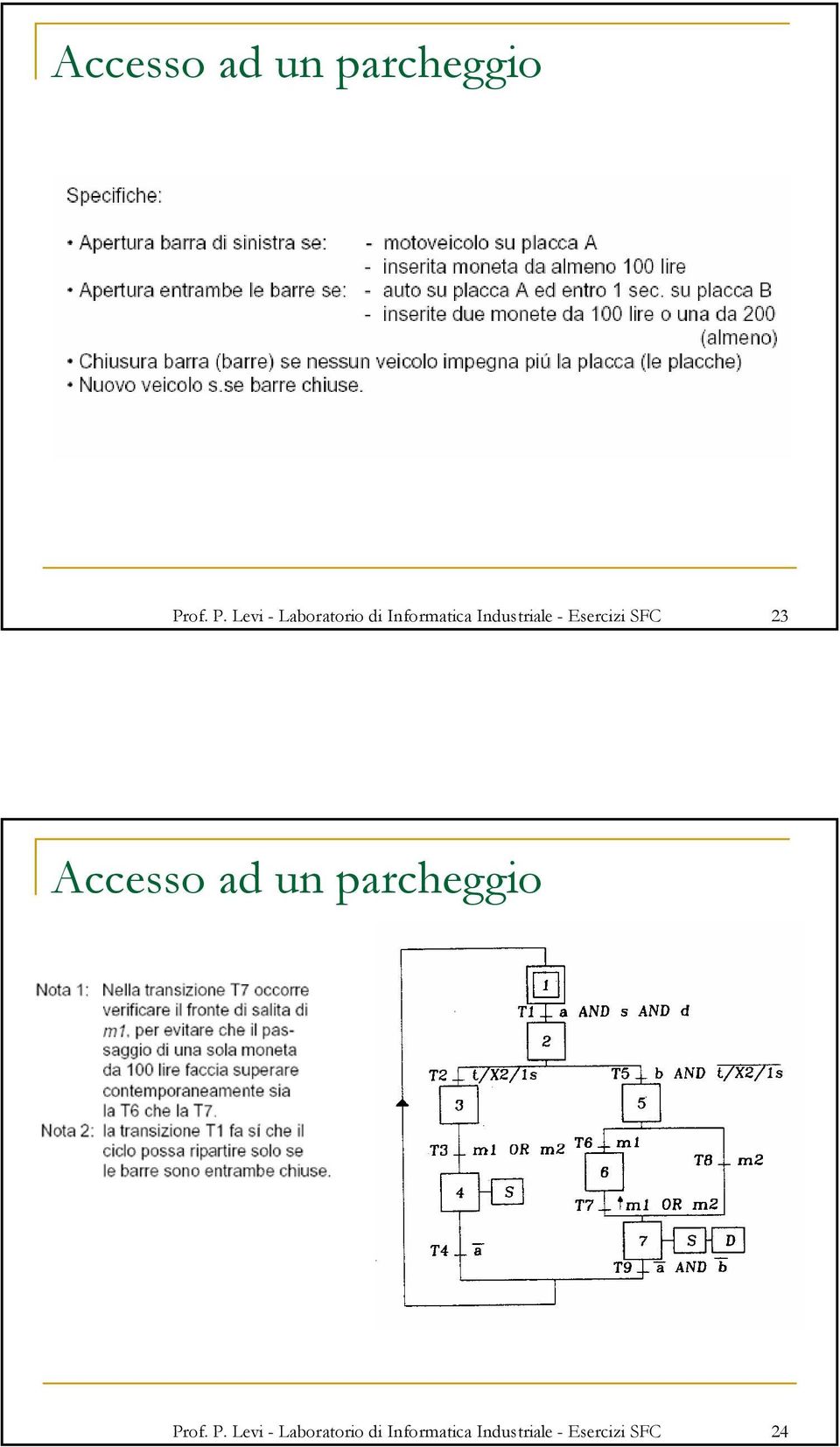 Levi - Laboratorio di Informatica Industriale -