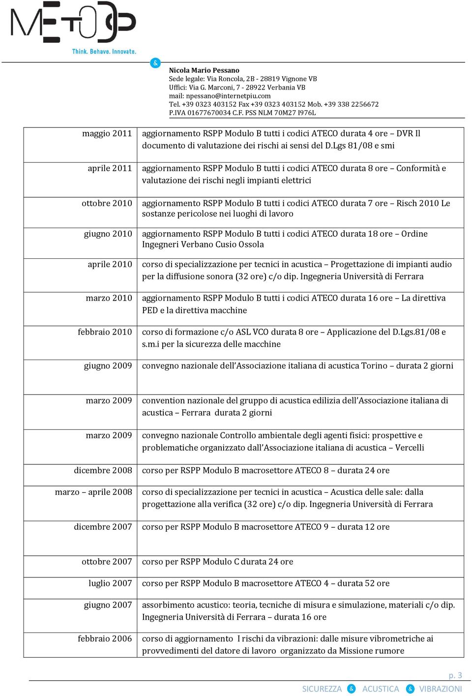 Lgs 81/08 e smi aggiornamento RSPP Modulo B tutti i codici ATECO durata 8 ore Conformità e valutazione dei rischi negli impianti elettrici aggiornamento RSPP Modulo B tutti i codici ATECO durata 7