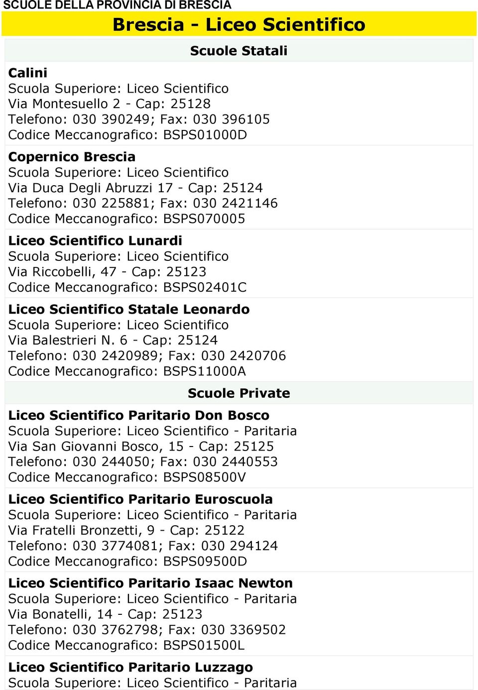 Lunardi Scuola Superiore: Liceo Scientifico Via Riccobelli, 47 - Cap: 25123 Codice Meccanografico: BSPS02401C Liceo Scientifico Statale Leonardo Scuola Superiore: Liceo Scientifico Via Balestrieri N.