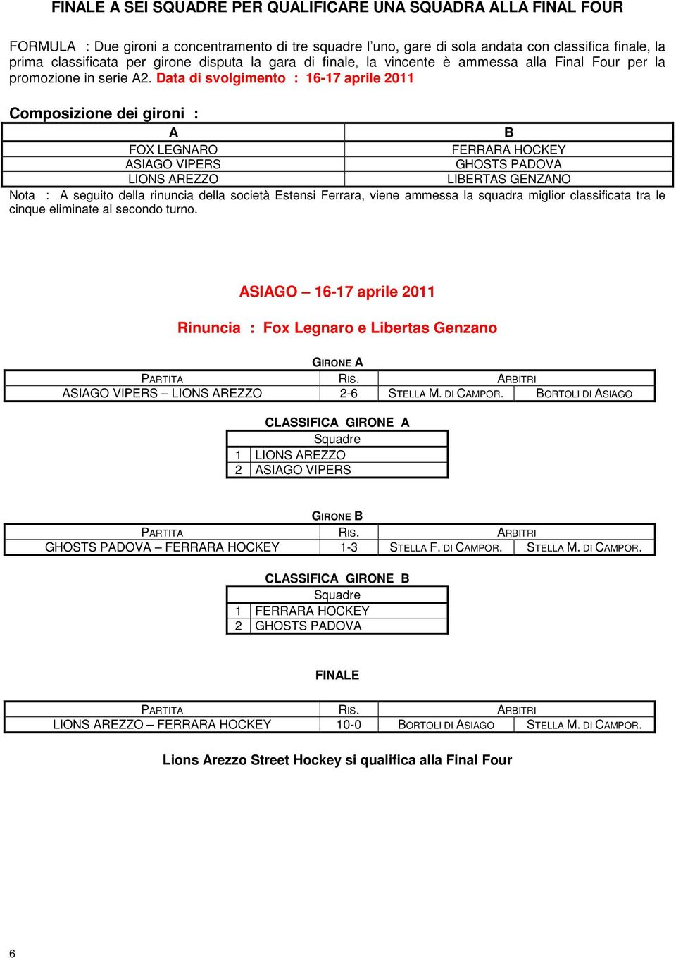 Data di svolgimento : 16-17 aprile 2011 Composizione dei gironi : A B FOX LEGNARO FERRARA HOCKEY ASIAGO VIPERS GHOSTS PADOVA LIONS AREZZO LIBERTAS GENZANO Nota : A seguito della rinuncia della