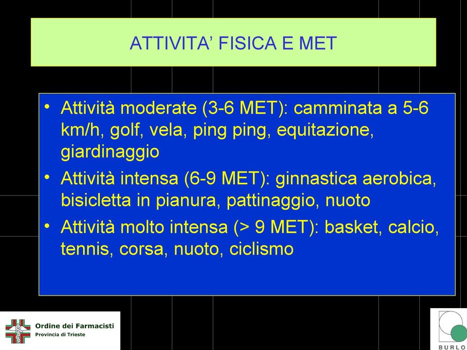 MET): ginnastica aerobica, bisicletta in pianura, pattinaggio, nuoto