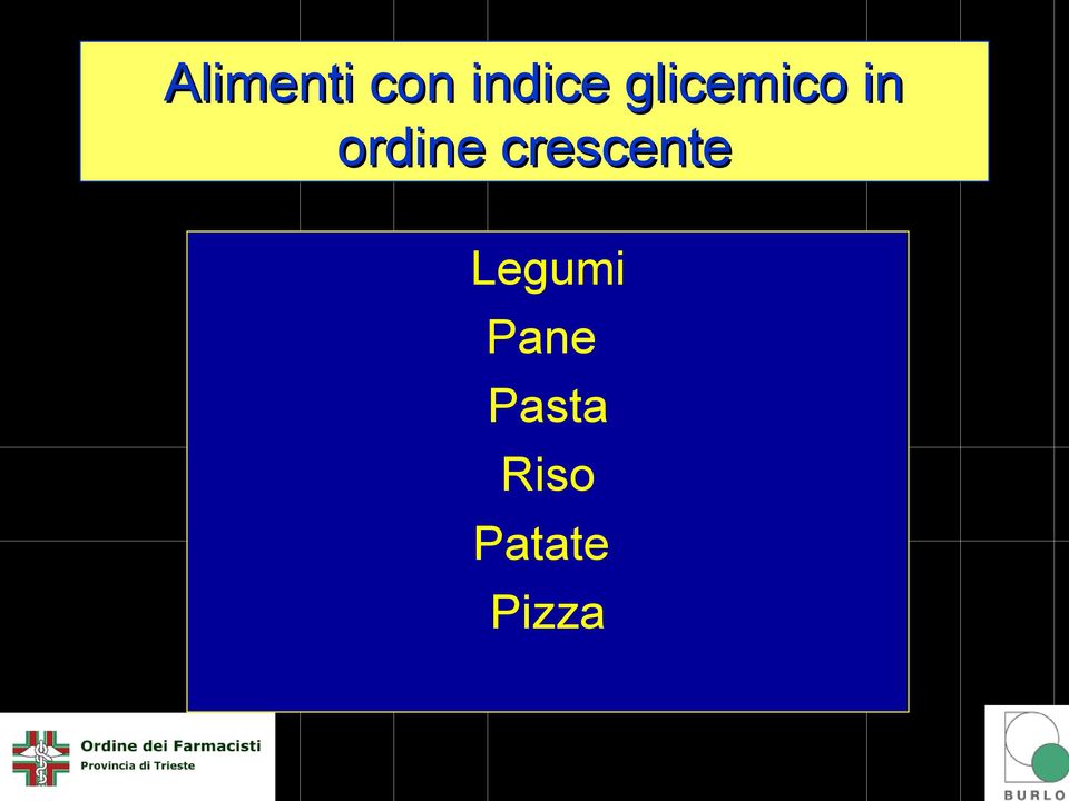 crescente Legumi Pane