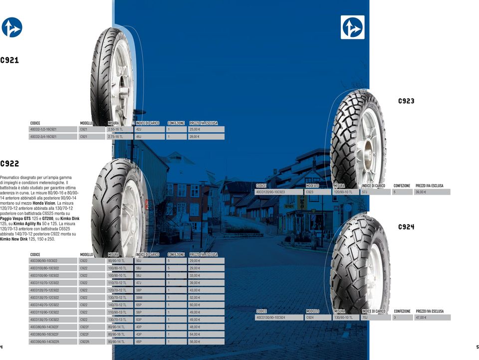 La misura 120/70-12 anteriore abbinata alla 130/70-12 posteriore con battistrada C6525 monta su Paggio Vespa GTS 125 e GT200, su Kimko Dink 125, su Kimko Agility Rs 50 e 125.