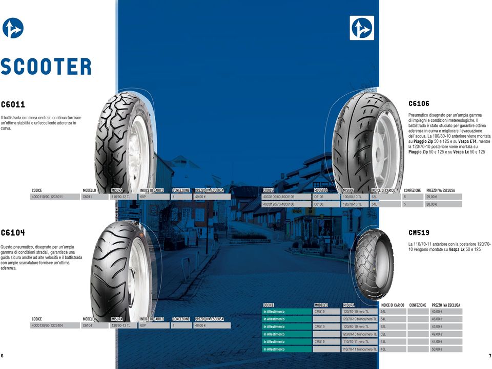 La 100/80-10 anteriore viene montata su Piaggio Zip 50 e 125 e su Vespa ET4, mentre la 120/70-10 posteriore viene montata su Piaggio Zip 50 e 125 e su Vespa Lx 50 e 125 40CO110/90-12C6011 C6011