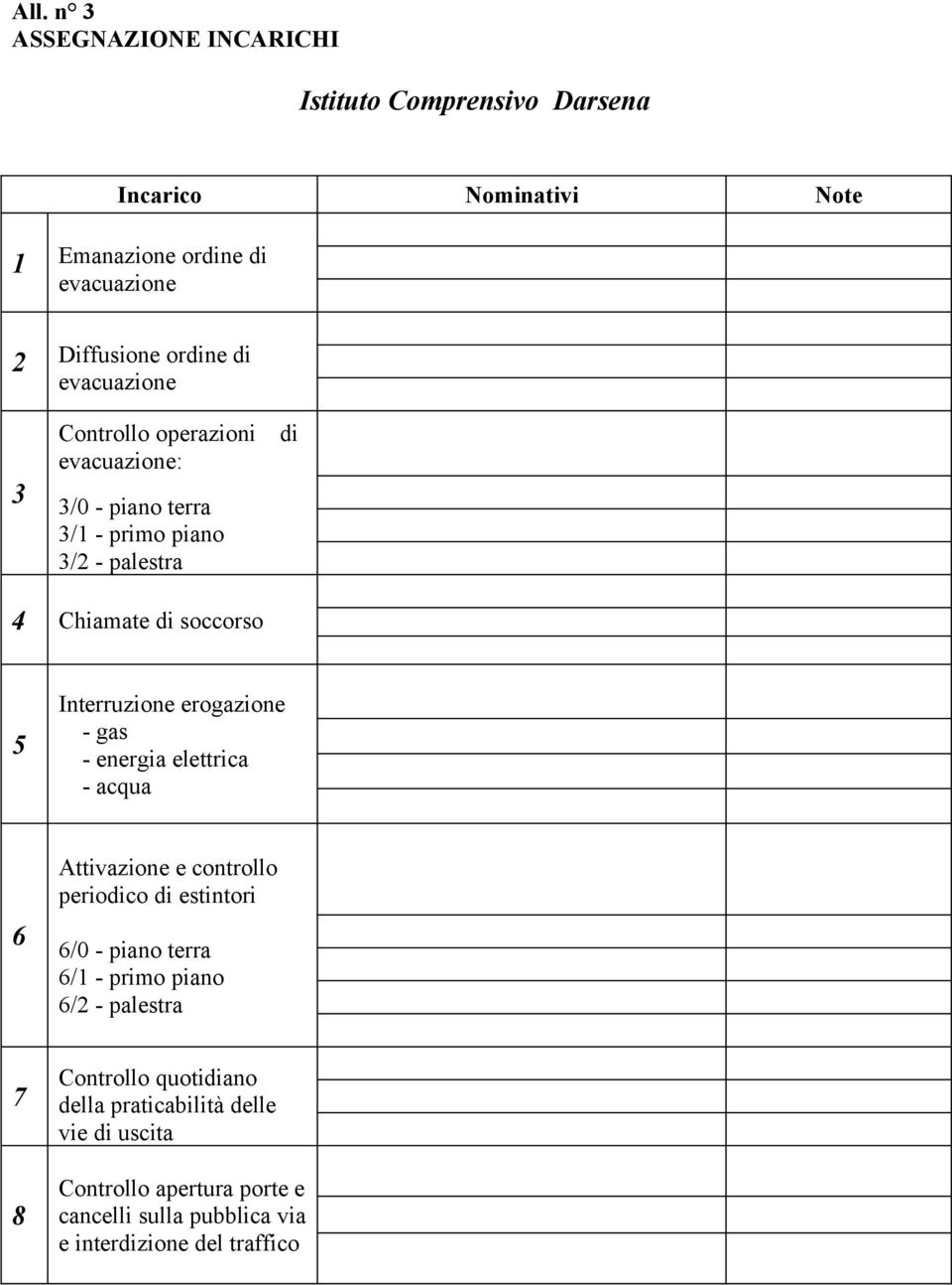 erogazione - gas - energia elettrica - acqua 6 7 8 Attivazione e controllo periodico di estintori 6/0 - piano terra 6/1 - primo piano 6/2 -